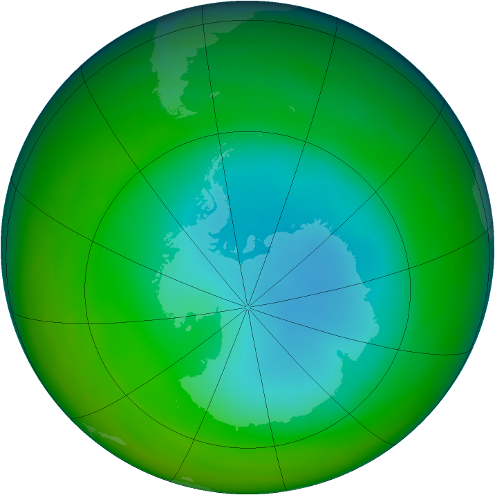 Antarctic ozone map for July 1998